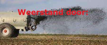 Welvaart vs welzijn